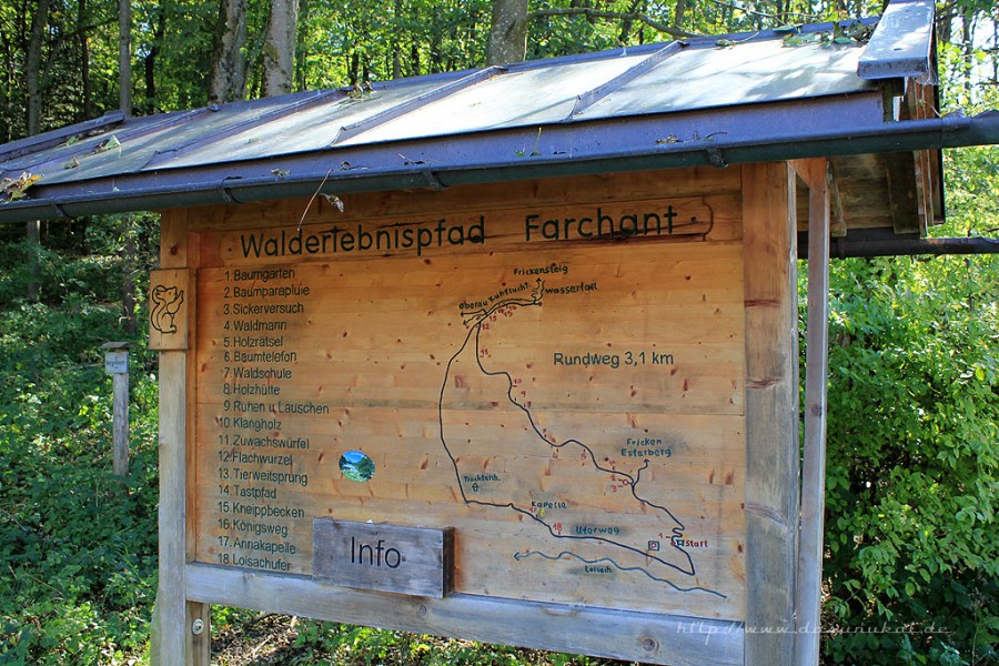 Wegetafel Farchant Waldlehrpfad