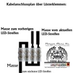 Kabelanschluss über Lüsterklemme